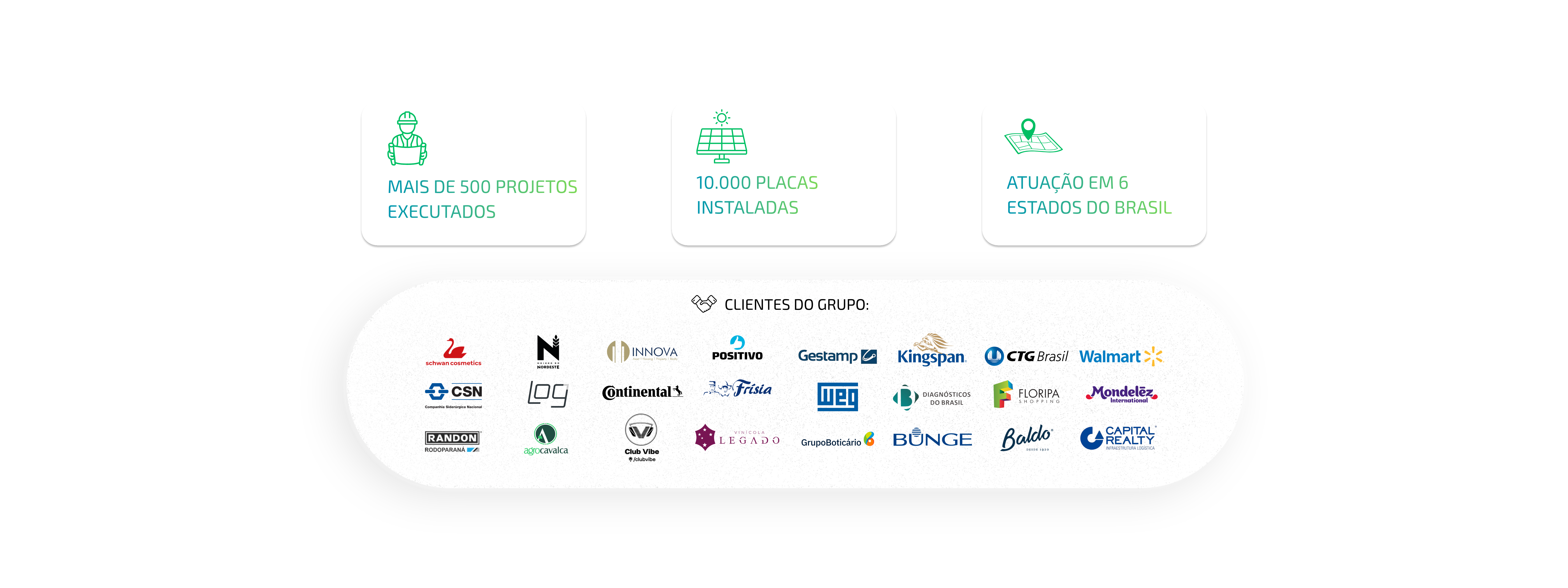 Soluções em energia solar